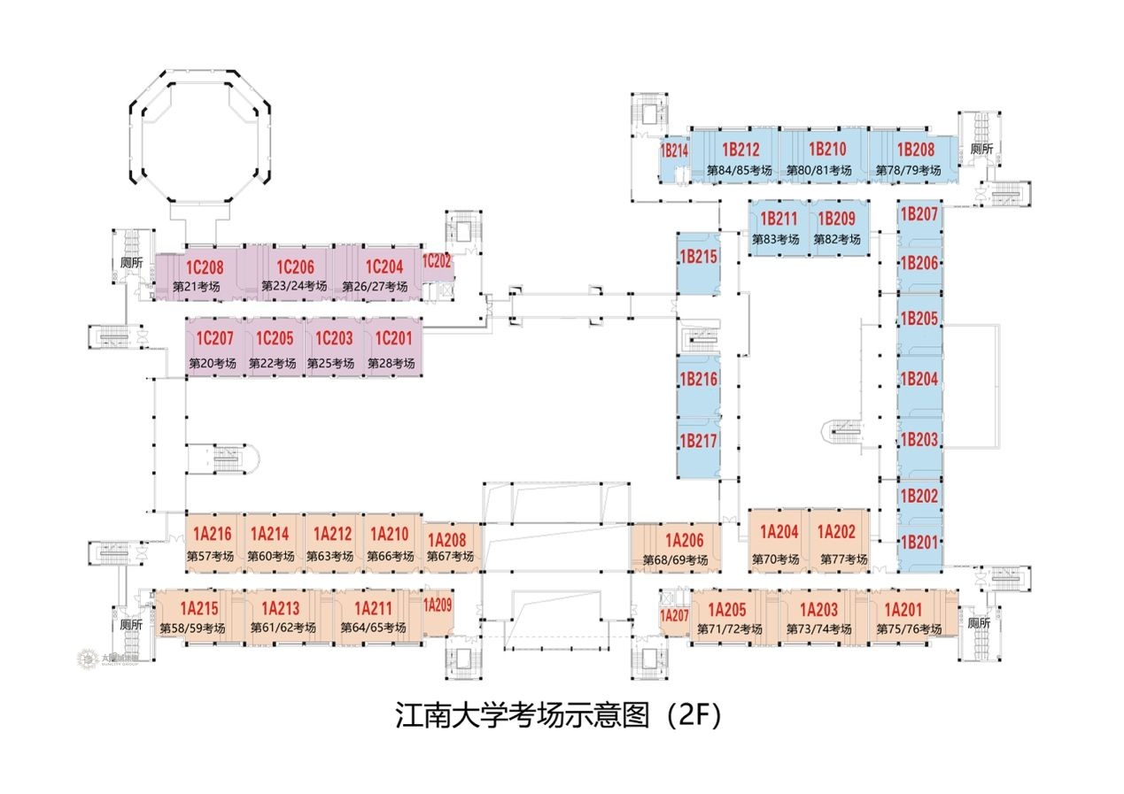 图示AI 生成的内容可能不正确。